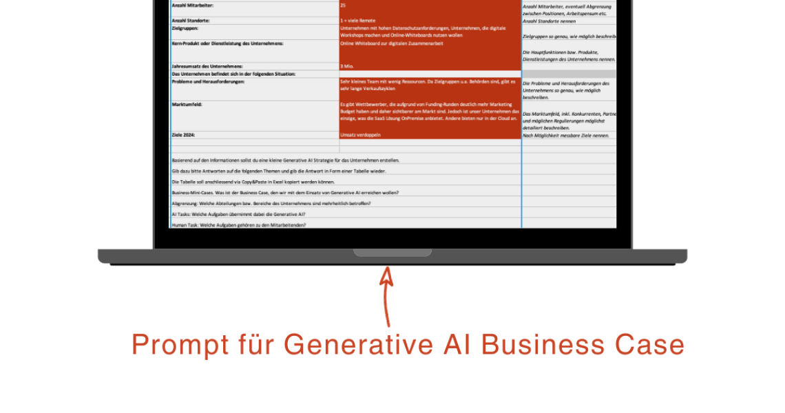 Generative AI Business Case